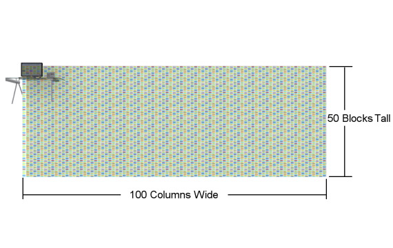 Blocks Panel