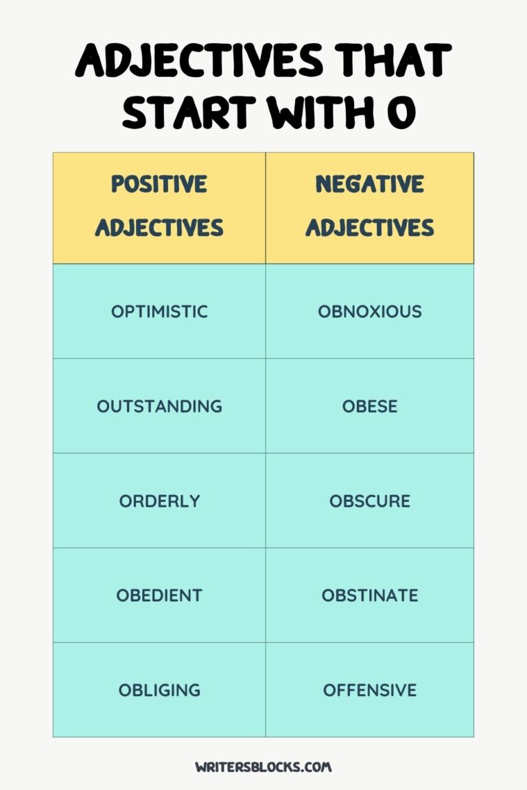 Adjectives That Start With O