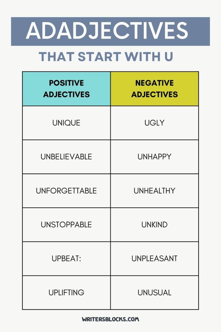 Adjectives That Start With U