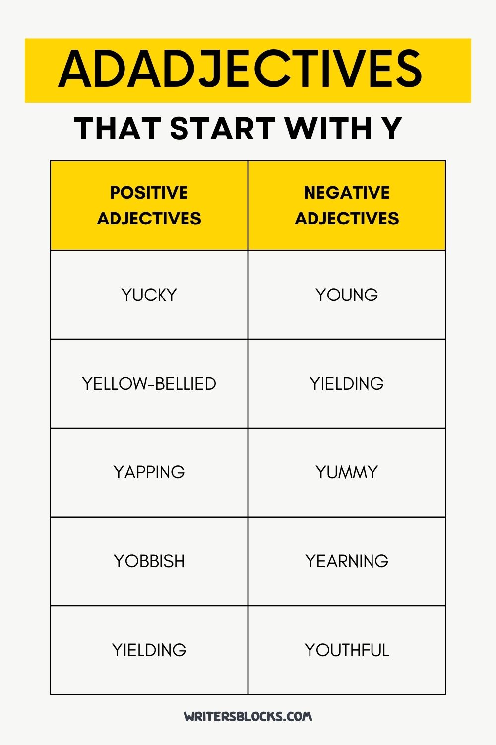 How Many Words Are 5 Pages The Correct Word Count how-many-words-are-5-pages-the-correct-word-count
