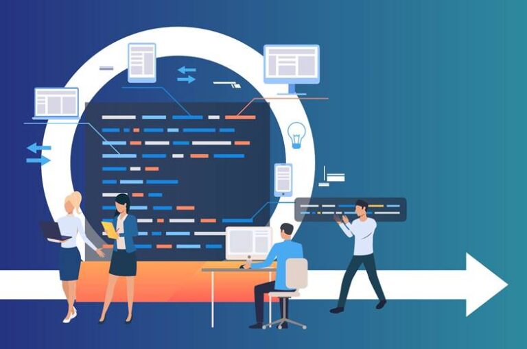 Software Development Lifecycle